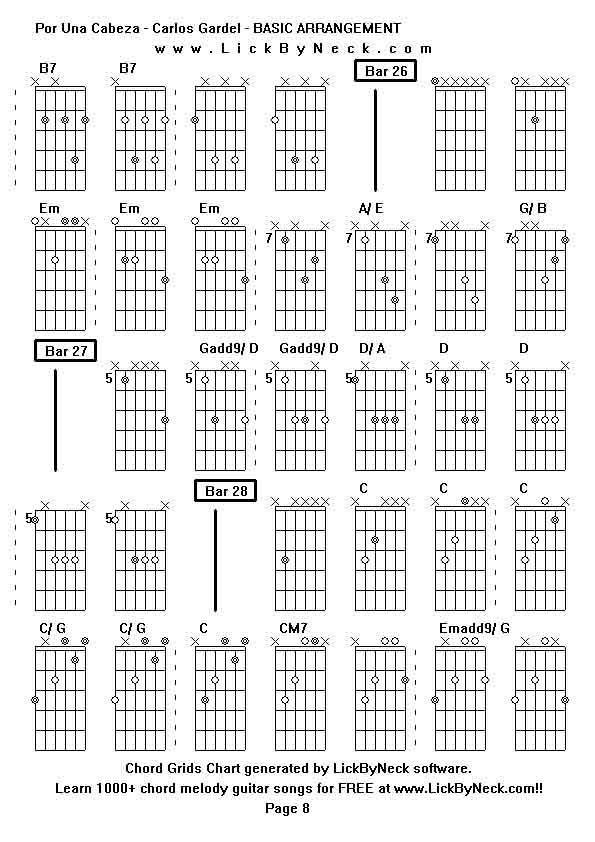 Chord Grids Chart of chord melody fingerstyle guitar song-Por Una Cabeza - Carlos Gardel - BASIC ARRANGEMENT,generated by LickByNeck software.